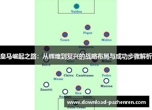 皇马崛起之路:从辉煌到复兴的战略布局与成功步骤解析 皇马崛起之路:从辉煌到复兴的战略布局与成功步骤解析