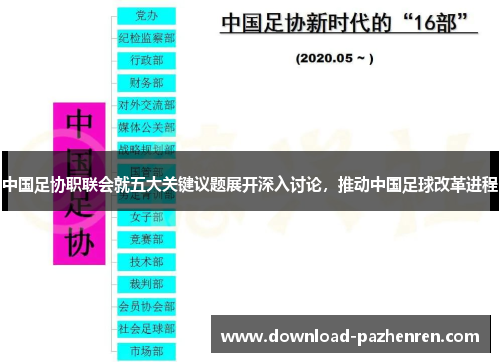 中国足协职联会就五大关键议题展开深入讨论,推动中国足球改革进程 中国足协职联会就五大关键议题展开深入讨论,推动中国足球改革进程