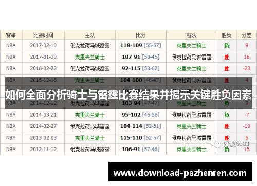 如何全面分析骑士与雷霆比赛结果并揭示关键胜负因素 如何全面分析骑士与雷霆比赛结果并揭示关键胜负因素