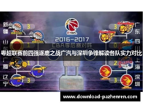 粤超联赛前四强逐鹿之战广汽与深圳争锋解读各队实力对比 粤超联赛前四强逐鹿之战广汽与深圳争锋解读各队实力对比