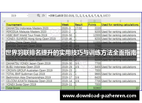 世界羽联排名提升的实用技巧与训练方法全面指南