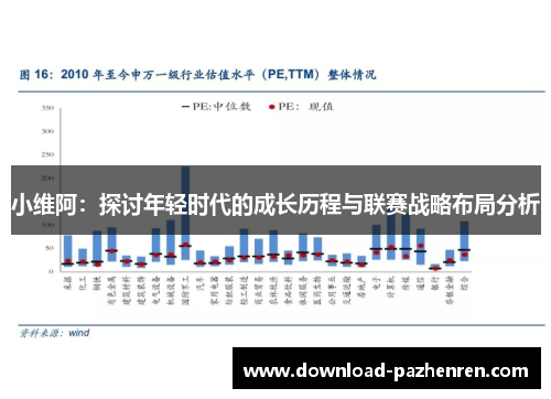 小维阿：探讨年轻时代的成长历程与联赛战略布局分析