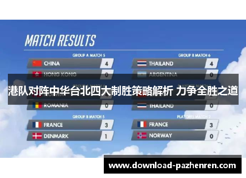 港队对阵中华台北四大制胜策略解析 力争全胜之道