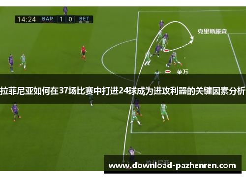 拉菲尼亚如何在37场比赛中打进24球成为进攻利器的关键因素分析 拉菲尼亚如何在37场比赛中打进24球成为进攻利器的关键因素分析