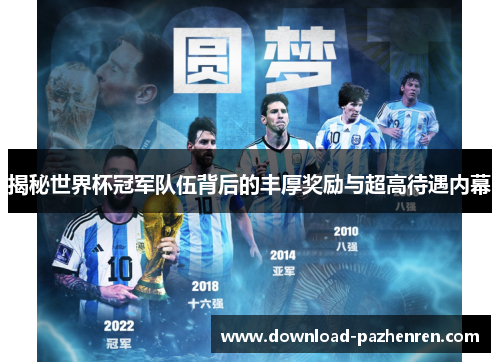 揭秘世界杯冠军队伍背后的丰厚奖励与超高待遇内幕 揭秘世界杯冠军队伍背后的丰厚奖励与超高待遇内幕