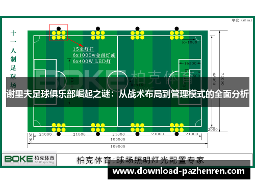 谢里夫足球俱乐部崛起之谜：从战术布局到管理模式的全面分析