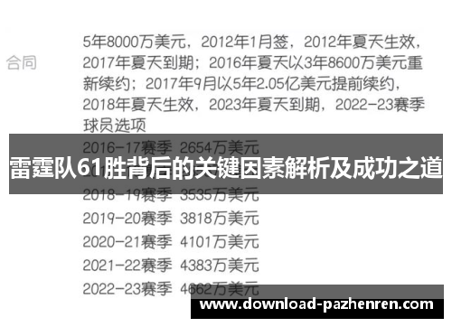 雷霆队61胜背后的关键因素解析及成功之道 雷霆队61胜背后的关键因素解析及成功之道