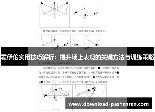 霍伊伦实用技巧解析:提升场上表现的关键方法与训练策略 霍伊伦实用技巧解析:提升场上表现的关键方法与训练策略