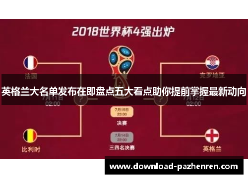 英格兰大名单发布在即盘点五大看点助你提前掌握最新动向