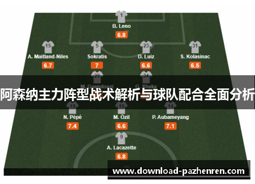 阿森纳主力阵型战术解析与球队配合全面分析