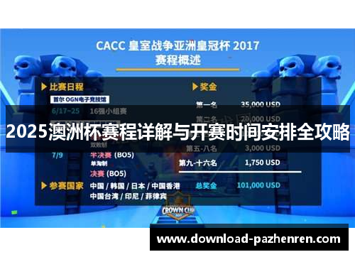 2025澳洲杯赛程详解与开赛时间安排全攻略