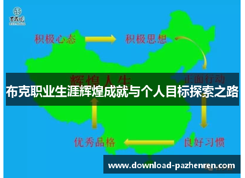 布克职业生涯辉煌成就与个人目标探索之路