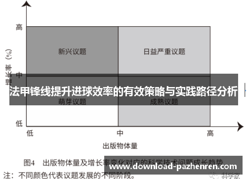 法甲锋线提升进球效率的有效策略与实践路径分析