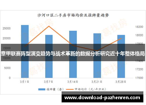 意甲联赛阵型演变趋势与战术革新的数据分析研究近十年整体格局 意甲联赛阵型演变趋势与战术革新的数据分析研究近十年整体格局
