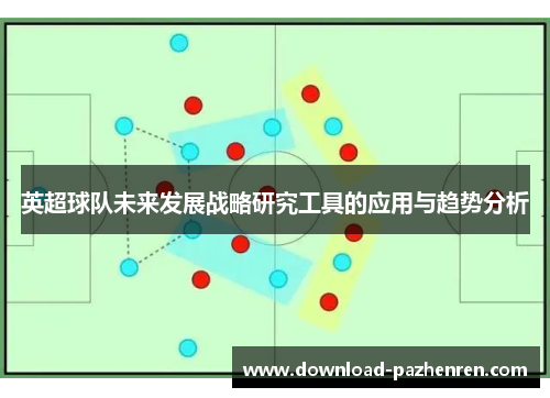 英超球队未来发展战略研究工具的应用与趋势分析