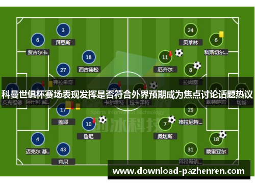 科曼世俱杯赛场表现发挥是否符合外界预期成为焦点讨论话题热议