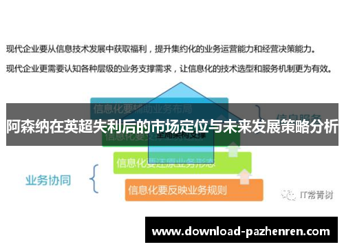 阿森纳在英超失利后的市场定位与未来发展策略分析
